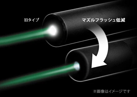 Tokyo marui Tracer Unit